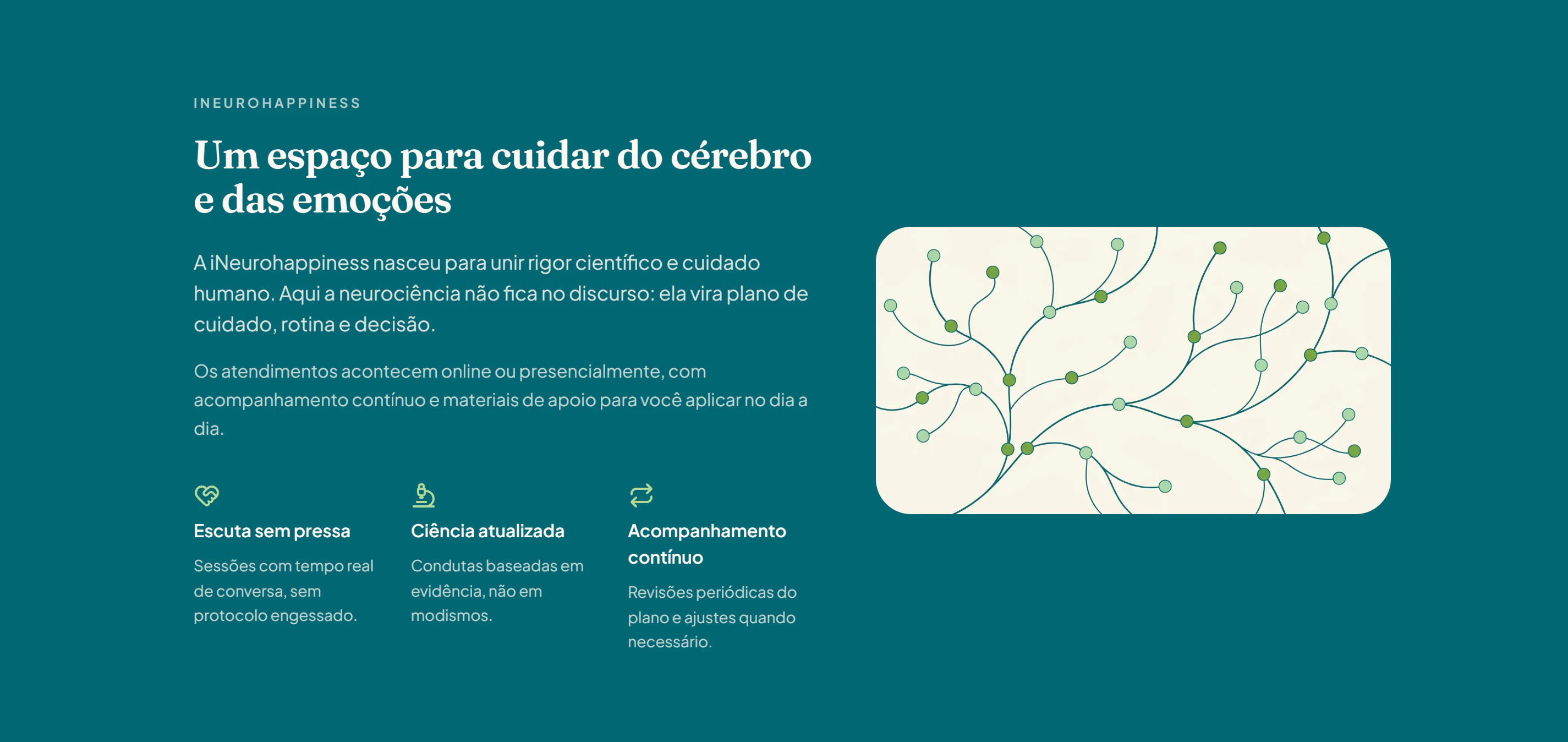 Seção sobre a clínica, em fundo teal, com ilustração de conexões neurais.